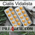 Cialis Vidalista levitra2